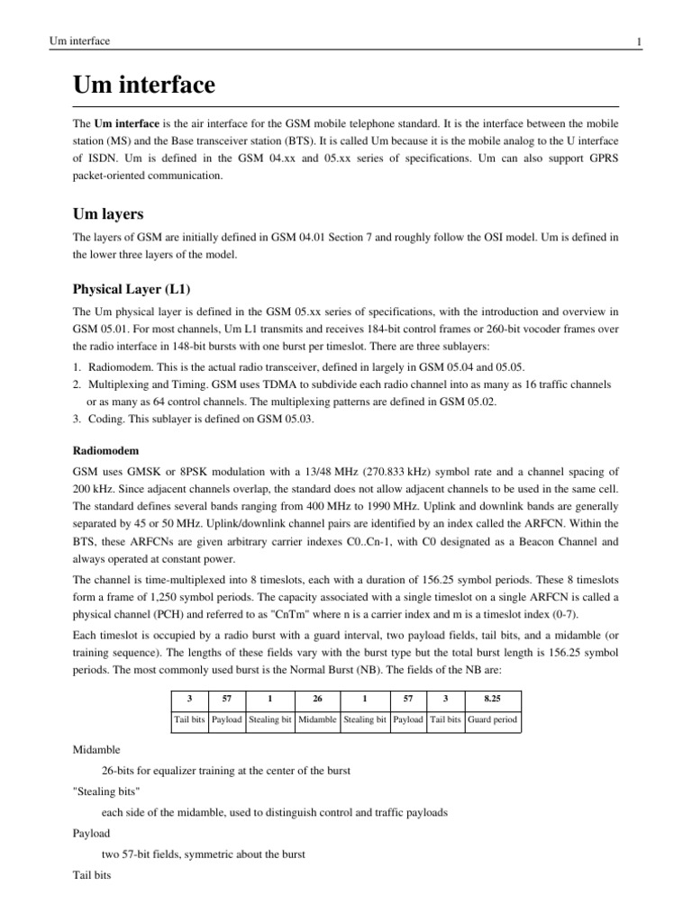 Um Interface | PDF