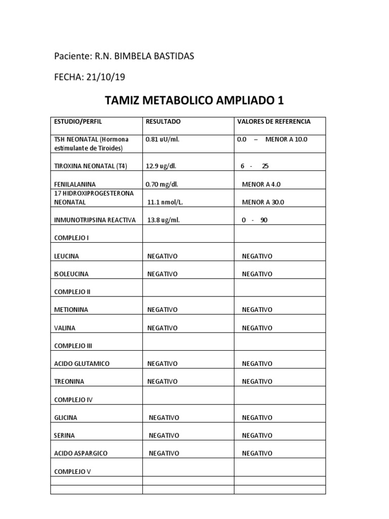 Resultados de Tamiz Metabólico Ampliado | PDF