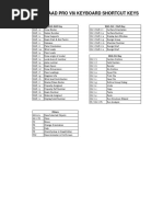 Inventor Shortcuts | PDF | Keyboard Shortcut | Computer Science