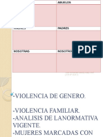 VIOLENCIA DE GENERO- CHARLA DEBATE 