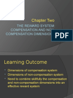 ComMgt ch02 Reward System