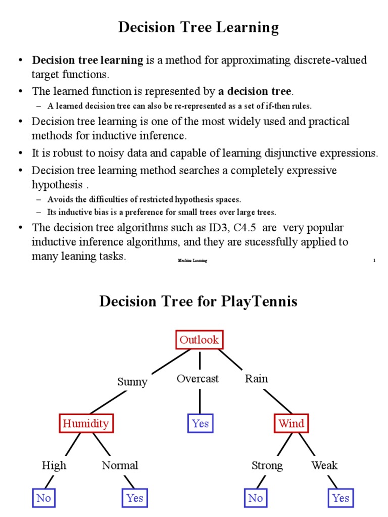 Decision Tree Learning: - A Learned Decision Tree Can Also Be Re ...