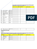 Daftar Resiko Rsud