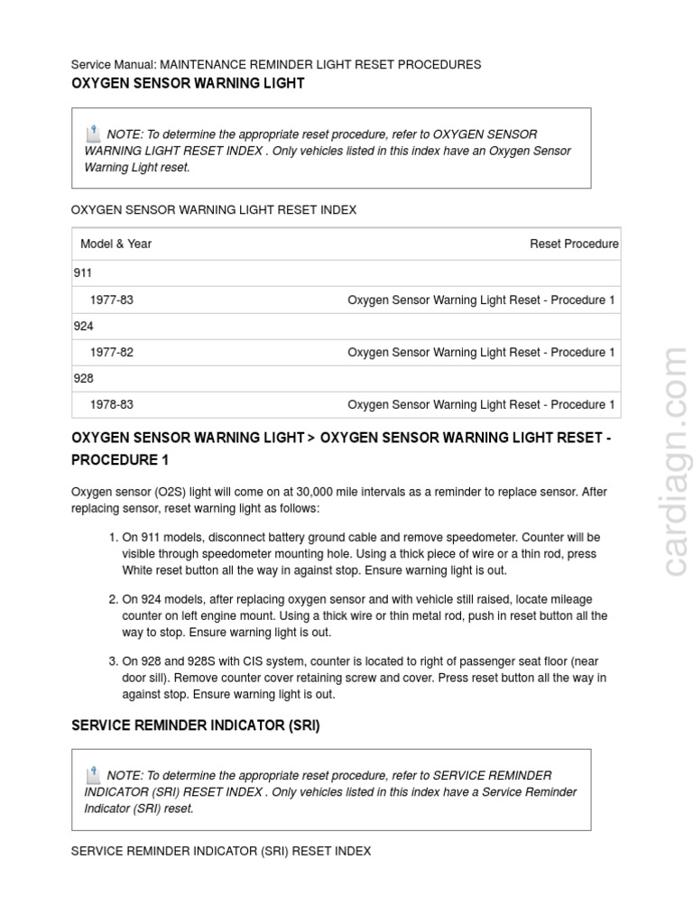 Oxygen Sensor Warning Light | PDF | Vehicles | Wheel