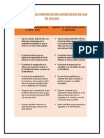 Analisis de Los Contratos de Exportacion de Gas en Bolivia