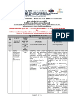 Space Applications Centre (SAC) Invites Online Applications For The Following Posts From Eligible Candidates