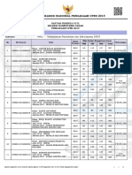 Lampiran IV - Hasil P1TL Kementerian Pendidikan Dan Kebudayaan (Formasi Pendidikan Tinggi) PDF