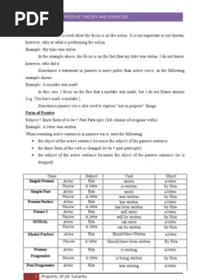 Active Passive Theory and Exercise