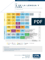 Carrera PDG Lengua y Literatura Mad Utpl Copia 0