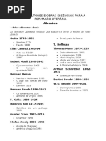 BIBLIOTECA | PDF | Escritores