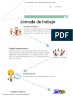 Infografia Jornada de Trabajo