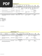 5.04 Corrective Action Plan