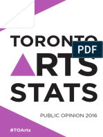 Public Opinion 2016: Toronto Arts Stats - #Toarts