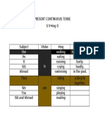 PRESENT CONTINUOUS TENSE.docx