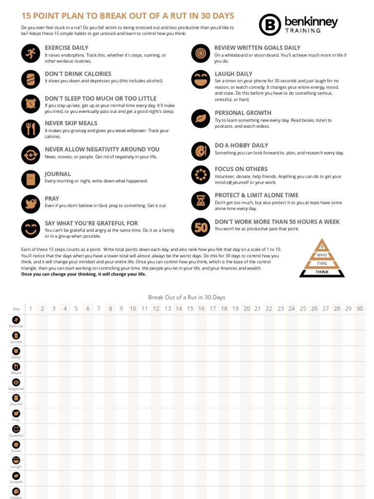 15 Habits to Break Out of a Rut | PDF | Self-Improvement