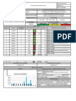 Ficha de Indicadores RESULTADOS RYM (Autoguardado)