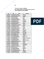 Liste - Principale.master - MPCMS .19.20