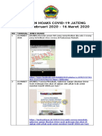 Hoaks Covid 19 Jateng Update 16 Maret 2020 PDF