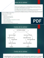 Calidad Costos y Etica