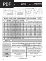 Metric MSThread