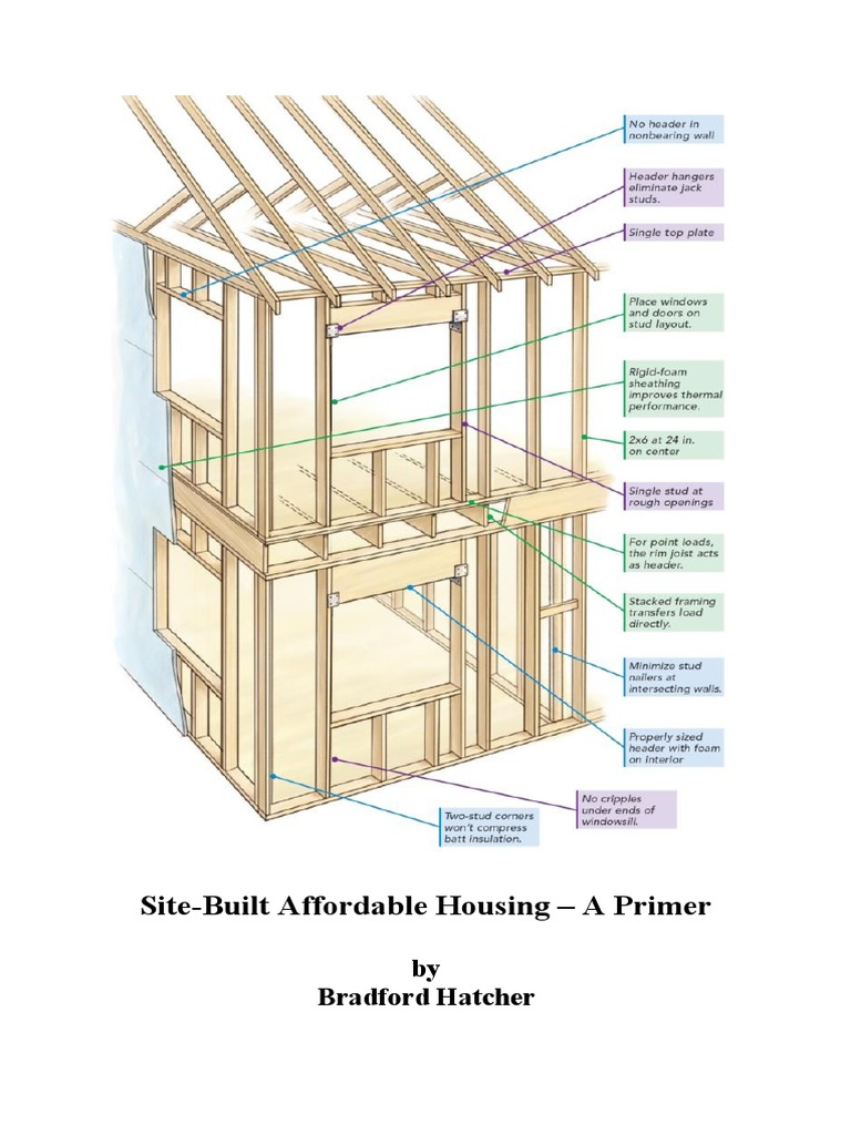 Site-Built Affordable Housing - A Primer | PDF | Affordable Housing ...