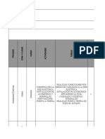 Formato Modelo Matriz Ipevr