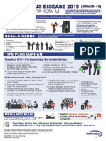 ISOS - Coronavirus Disease 2019 - A3 Infographic Poster - v3 - Bahasa