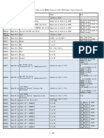 MYPRO TOUCH DEVICE LIST_ALL_20130913.pdf