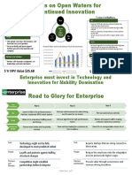 Enterprise Placemat - wp77