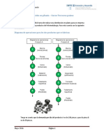 Ejercicio de Distribución en Planta