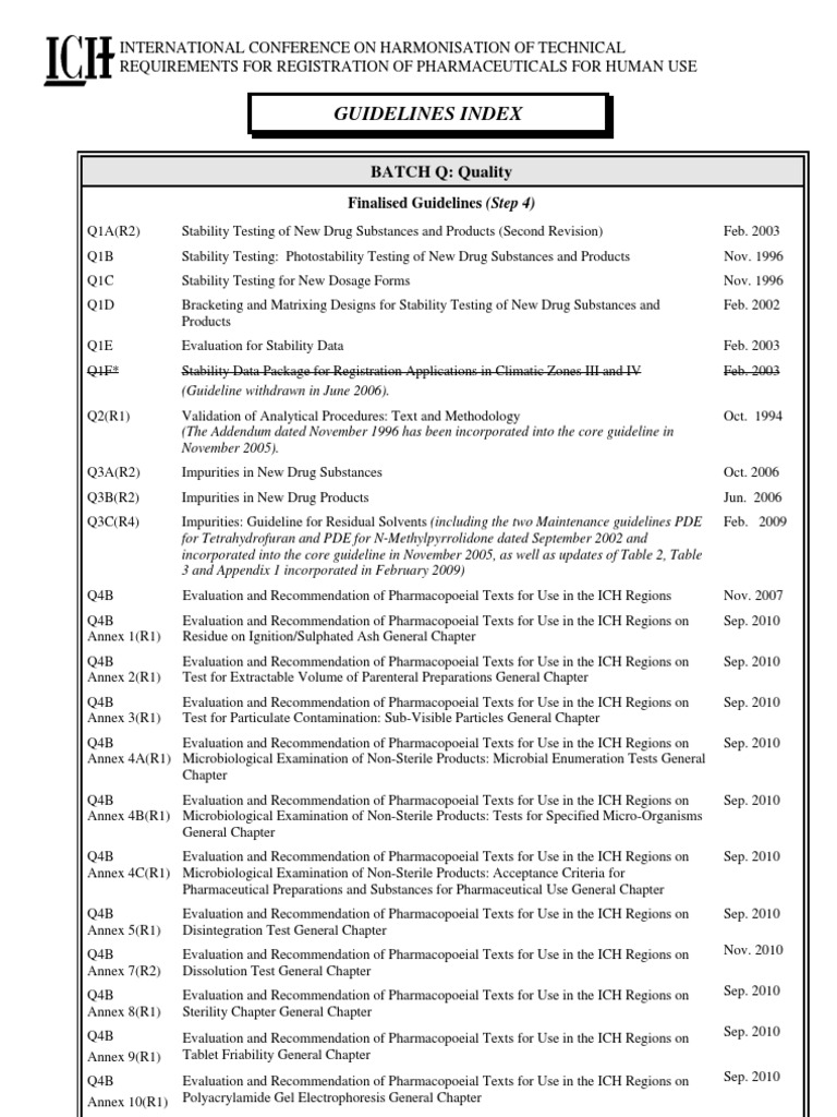 ICH Guideline List  Pre Clinical Development  Clinical Trial
