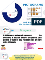 Pictograms: Math 4th. Grade Ms. María Cristina Pérez