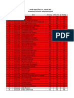 Hasil Toefl Batch 52 Tahun 2018 PDF
