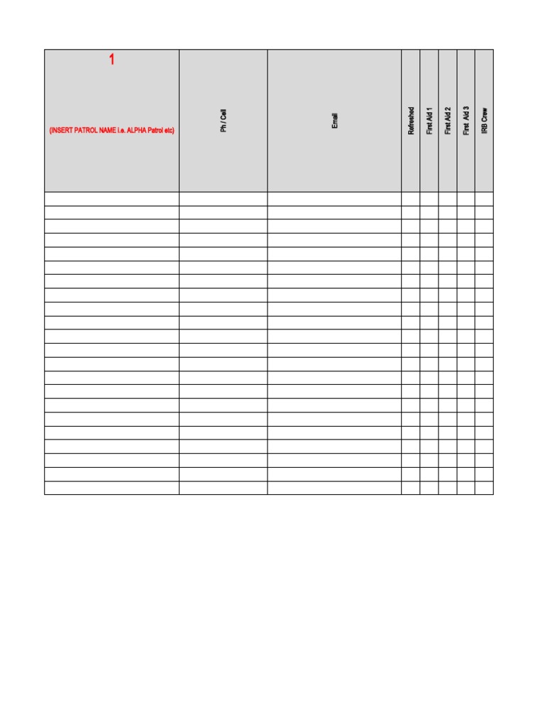 Lifeguard Patrol Roster and Qualifications | PDF | Military Operations ...