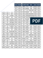 Usuarios y Contraseñas PDF