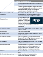 tipos de delirios.pdf