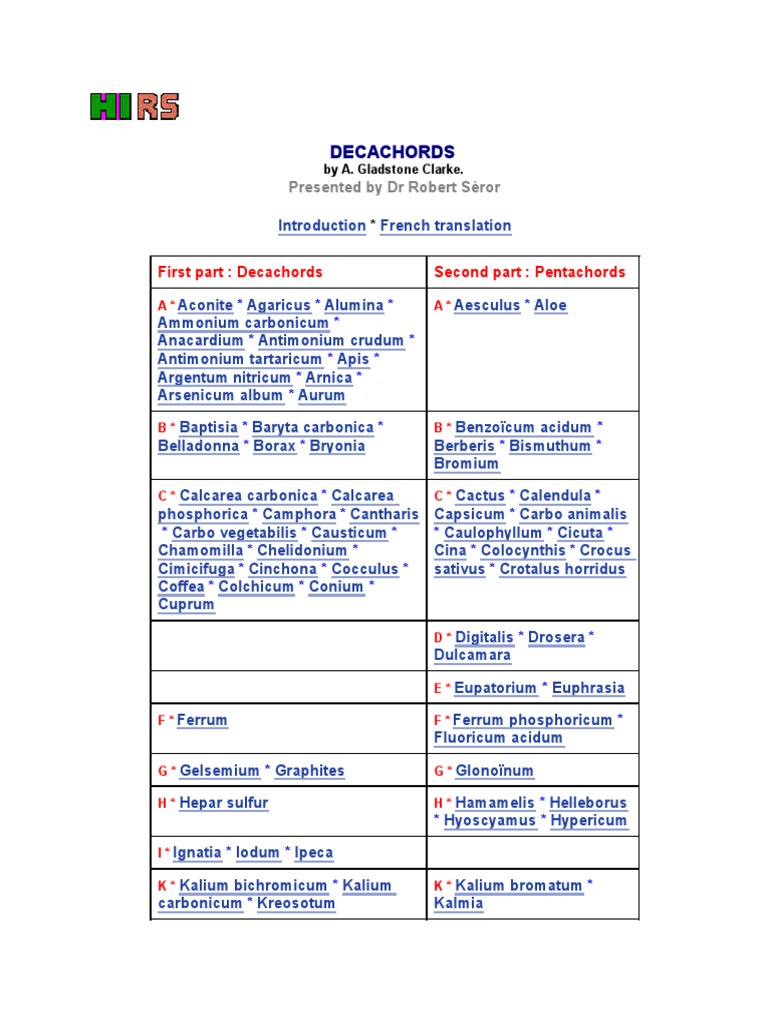 Decachords Pdf Homeopathie Medecine