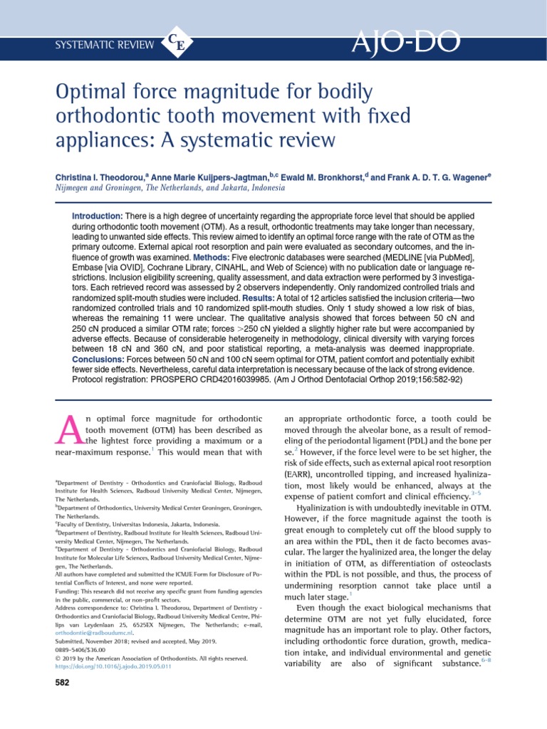 Optimal Force Magnitude For Bodily Orthodontic Tooth Movement With