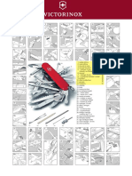Vodič za-funkcije-VICTORINOX-noževa