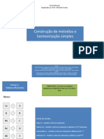 Construcao - de - Melodia - e - Harmonizacao 1