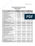 13-CN_Por-Entidad_Gastos_30102018