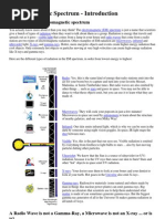 DEW Electromagnetic Spectrum