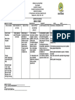 College of Allied Health Studies Midpoint Nursing Drug Study