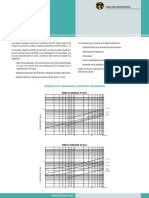 Datos Tecnicos Cables Radiofrecuencia PDF