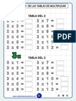 Plantillas de Las Tablas de Multiplicar