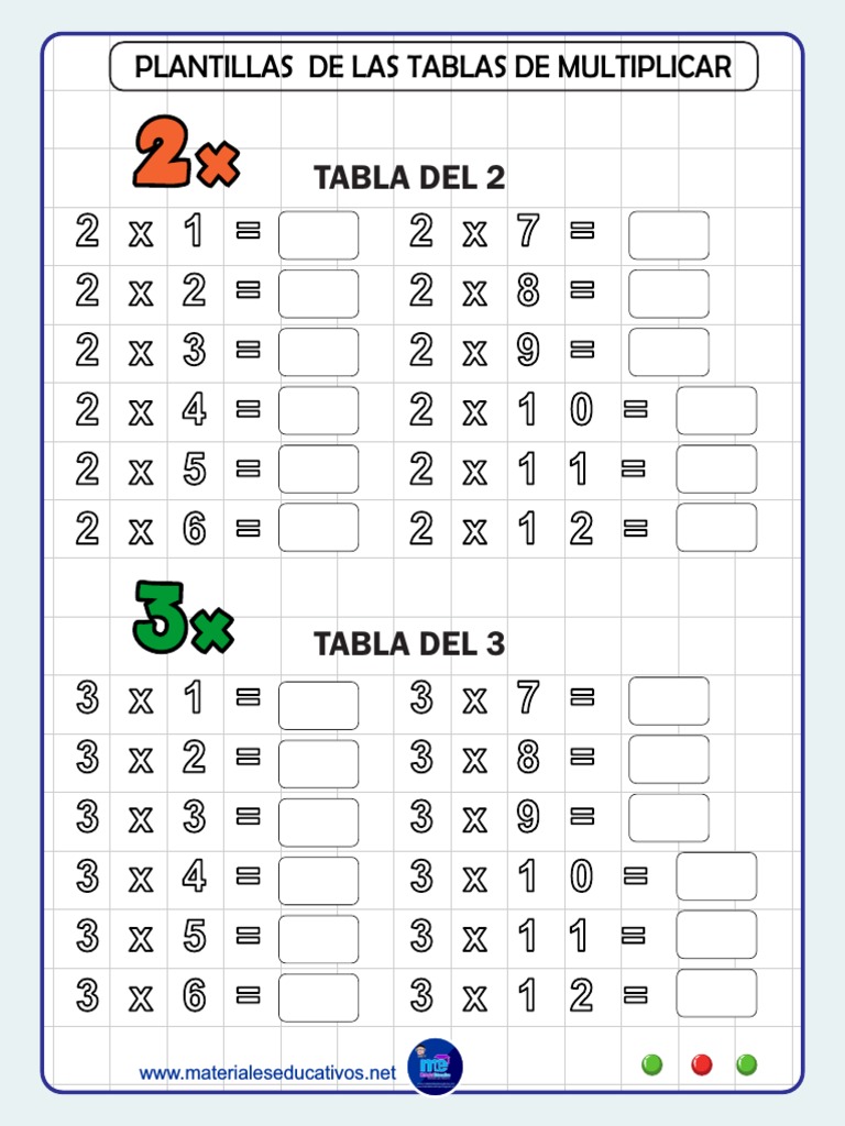 Plantillas de Las Tablas de Multiplicar | PDF | Multiplicación | Enseñanza  de matemática, image size:768x1024