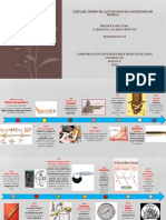 Evolución de las unidades de medida desde lo antropomórfico al Sistema Internacional