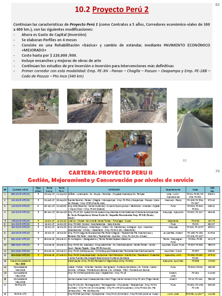 Proyecto Peru 2 Alcances | PDF