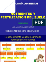 Elementos Nutritivos Del Suelo Fertilización
