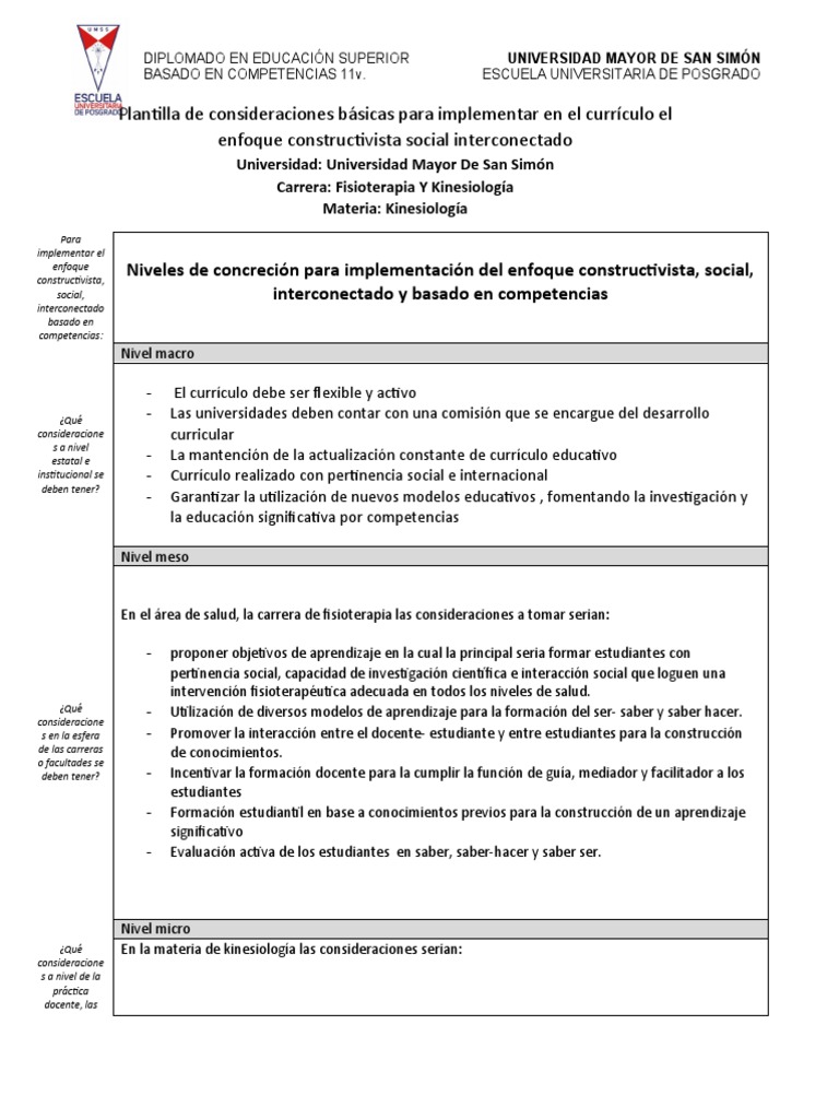 Curriculo Constructivista | PDF | Plan de estudios | Constructivismo ...